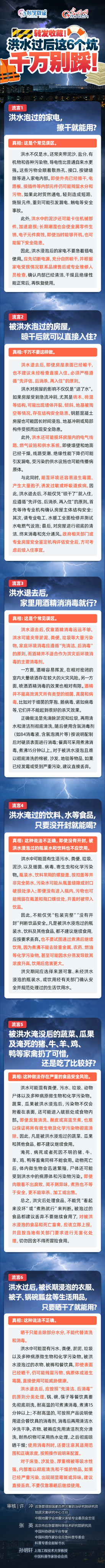 6a6187c818971