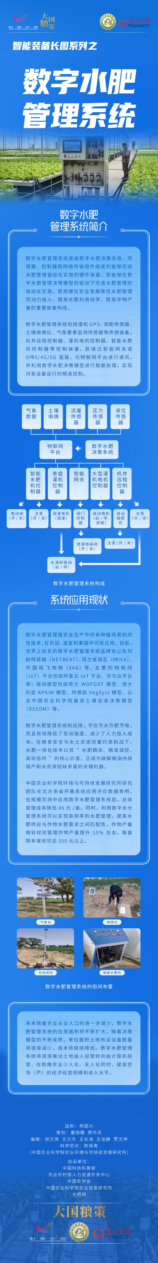 1789550302581
